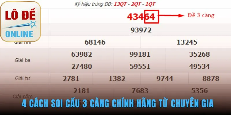 Đánh Đề 3 Càng - Hướng Dẫn Soi Cầu Tỷ Lệ Ăn Mới Nhất Soi cầu 3 càng theo GĐB và bóng âm dương hiệu quả