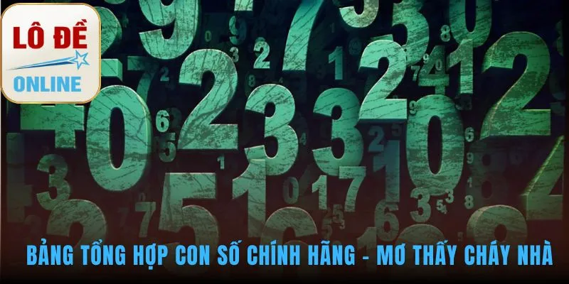 Bảng tóm tắt các con số tài lộc cho từng giấc chiêm bao