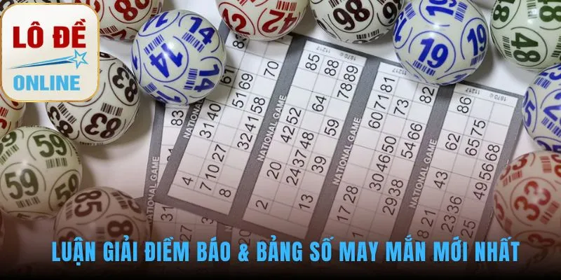 Luận giải điềm báo hé lộ bộ số may mắn và đánh thức trực giác