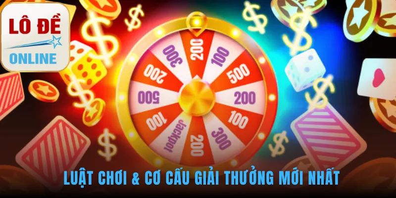 Luật chơi xổ số 3D Max là nền tảng quan trọng cho người mới