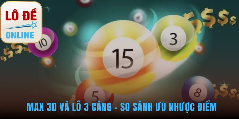 So sánh giữa an toàn và mức thưởng