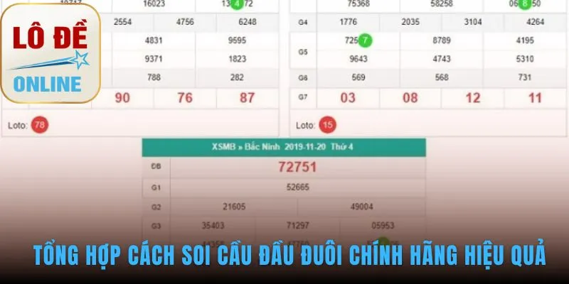 Đánh Số Đầu Đuôi - Hướng Dẫn Cách Chơi Và Soi Cầu Mới Nhất Điểm danh các phương pháp soi cầu dựa trên dữ liệu thống kê